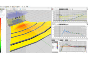 Optimierungswerkzeuge für L-Acoustics-Produkte