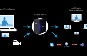 NewTek Produkte im Portfolio von Exertis Pro AV