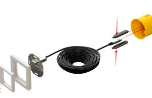 HDMI-Signale verlustfrei übertragen mit Konnect Anschlussblenden