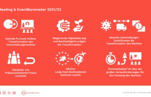 DZT, EVVC und GCB stellten Zahlen zum Eventmarkt vor