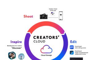 Sony kündigt Weiterentwicklung der Creators‘ Cloud an