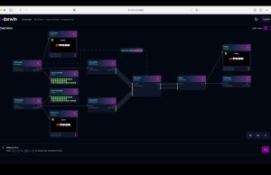 Logic schließt strategische Partnerschaft mit Techex