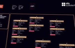 d&b audiotechnik führt ArrayCalc 11.4 ein