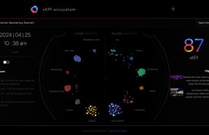 N&M und These Guys kooperieren bei Event-Analytics