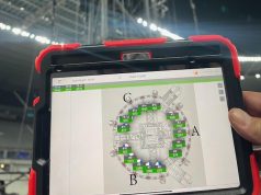 Eilon-Systeme sichern M72 World Tour von Metallica ab