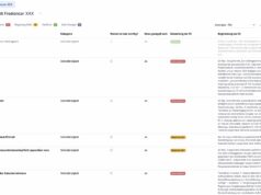 HeyMagda prüft Freelancer-Verträge mit KI